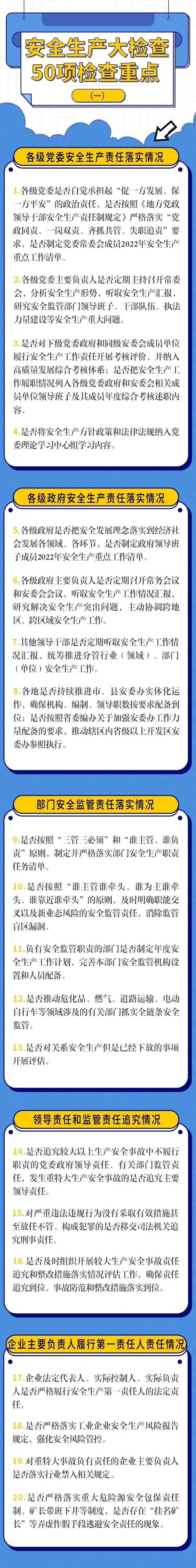 国务院大检查来了！重点检查建筑无资质施工等典型非法违法行为！