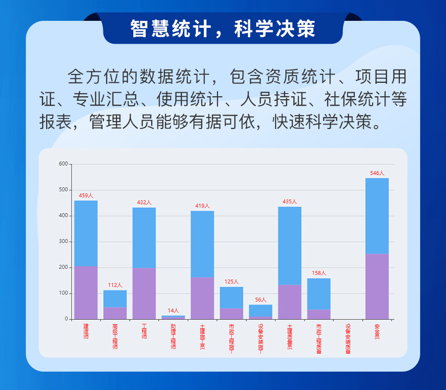 智多星资证管理系统_07.jpg