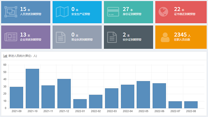 建筑企业资证管理系统02.jpg