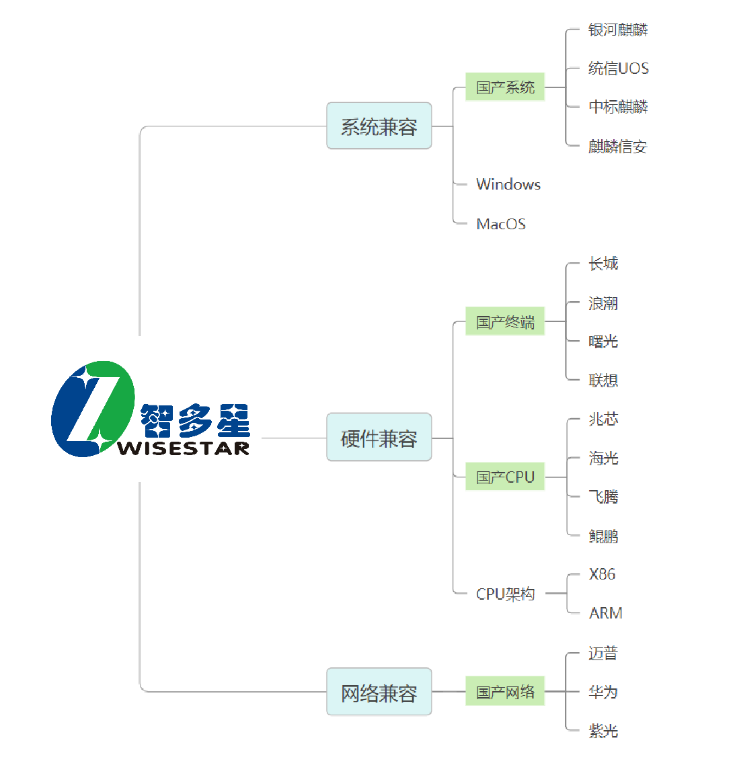 微信图片_20230922164609.png