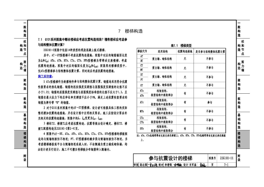 土建,构造,柱,剪力墙构造,基础构造