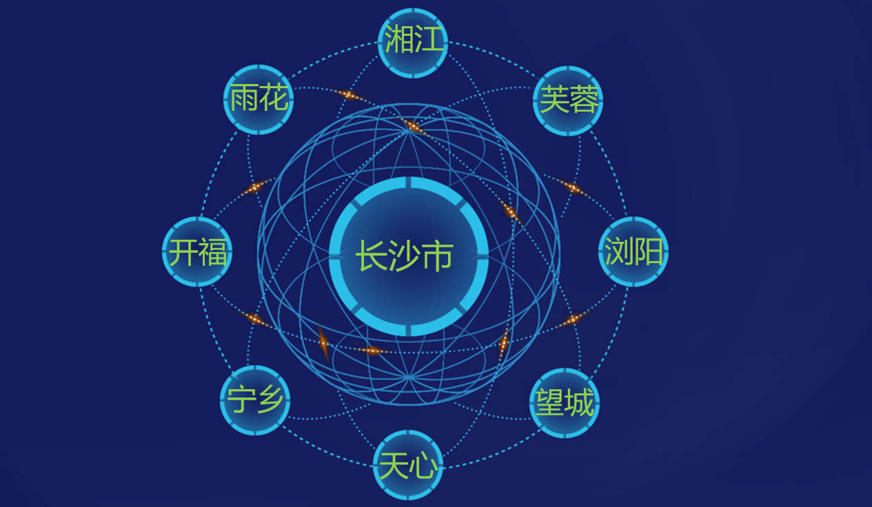 财政评审,信息化建设,财评工作,信息化,数智赋能,智多星软件